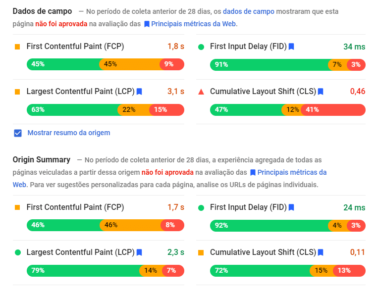 Dados de campo para uma página e para o site inteiro no pagespeed insights