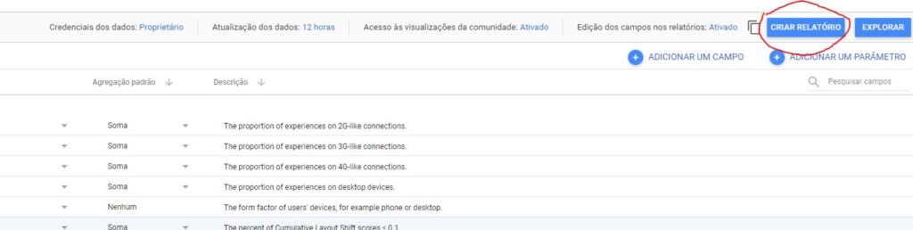 Criar Relatório CrUx