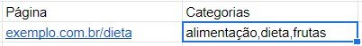Exemplo de lista de tags para aplicar split