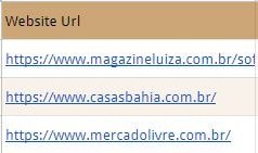 URLs Core Web Vitals measure