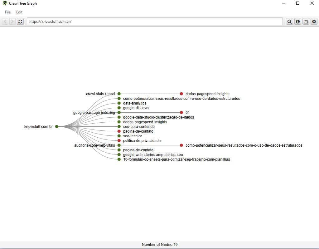 Árvore de rastreamento do Screaming Frog em visualizações