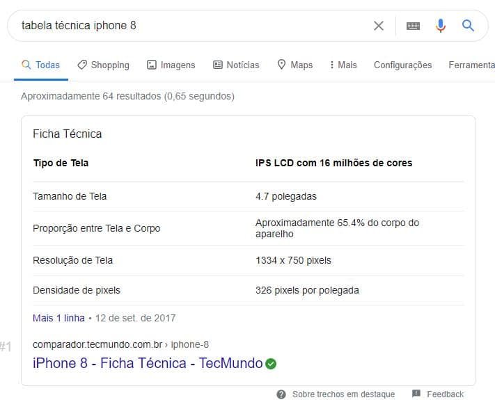 Exemplo de Featured Snippet de Tabela