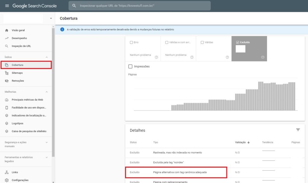Veirificando por erros de canonical no Search Console Coverage report