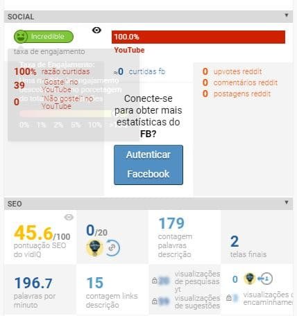 Exemplo de estatísticas do vidIQ
