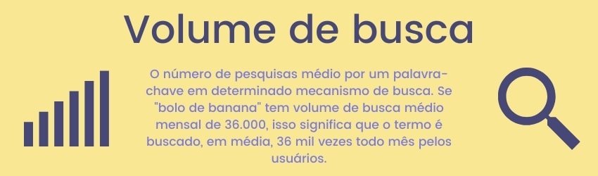 O número de pesquisas médio por um palavra-chave em determinado mecanismo de busca. Se bolo de banana tem volume de busca médio mensal de 36.000, isso significa que o termo é buscado, em média, 36 mil vezes todo mês