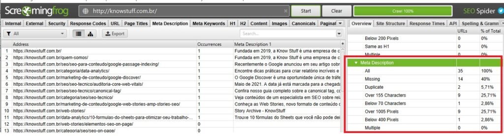 Print da ferramenta screaming frog sendo utilizada para identificar erros e acertos de meta description