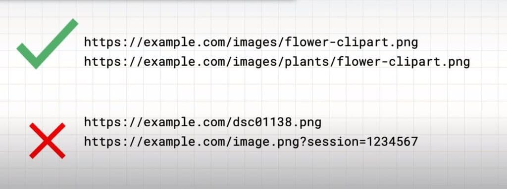 Print de exemplo de construção de URLs de qualidade para as imagens, um exemplo negativo tem vários número e caracteres aleatórios, enquanto o outro tem uma estrutura organizada e clara