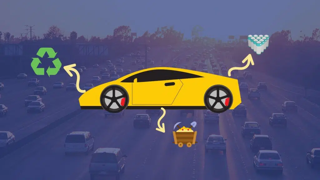 Carro amarelo no centro com setas apontando para um carrinho de mineração, outro símbolo de reciclagem e baterias