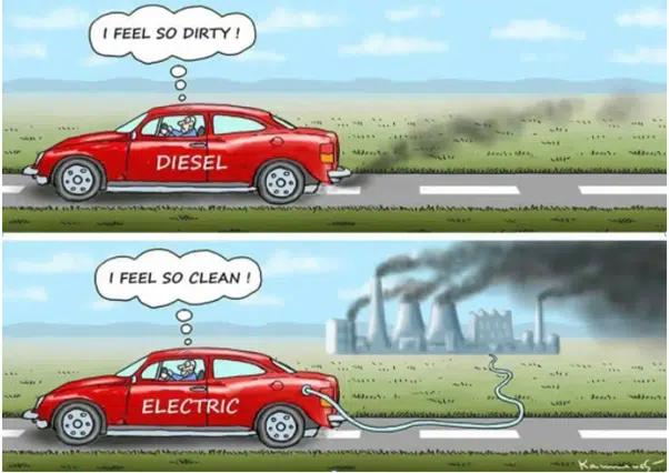 Charge ironizando quem usa o carro elétrico, com uma pessoa dirigindo o veículo com um fio ligado a uma fábrica poluidora