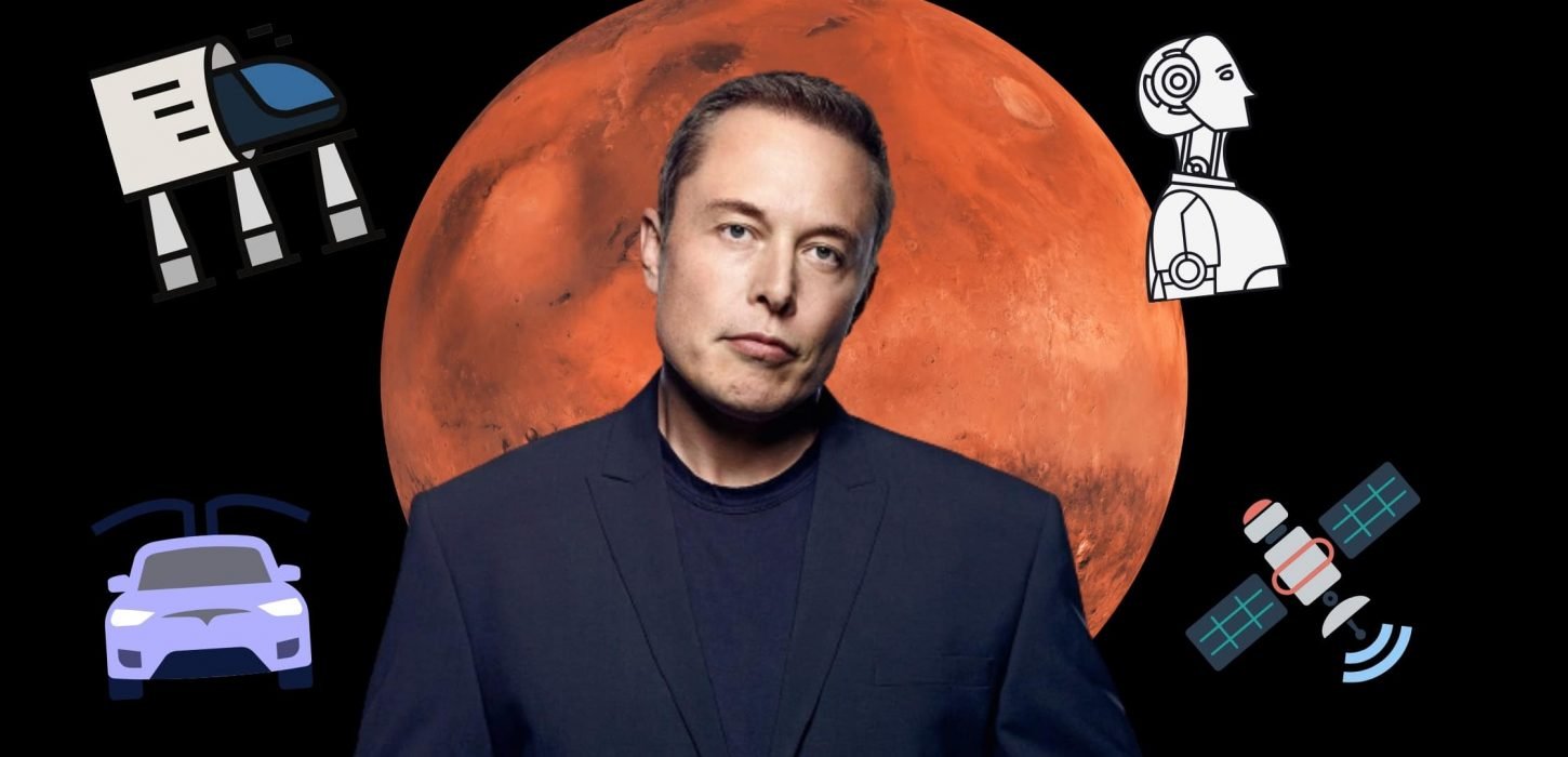 Elon Musk com planeta marte no fundo e ilustrações ao seu redor representando projetos que propõe e implementa
